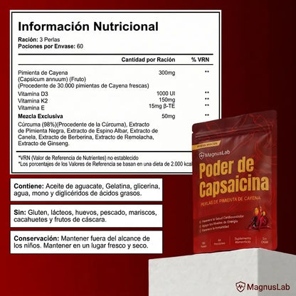 MagnusLab- Capsaicin Power