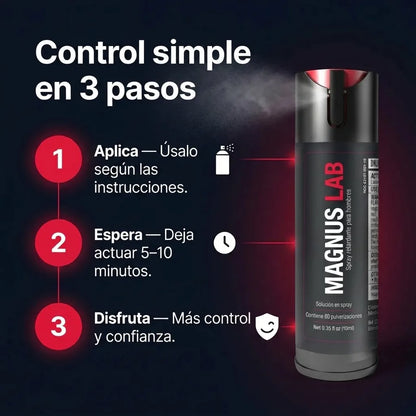 MagnusLab Spray Retardante