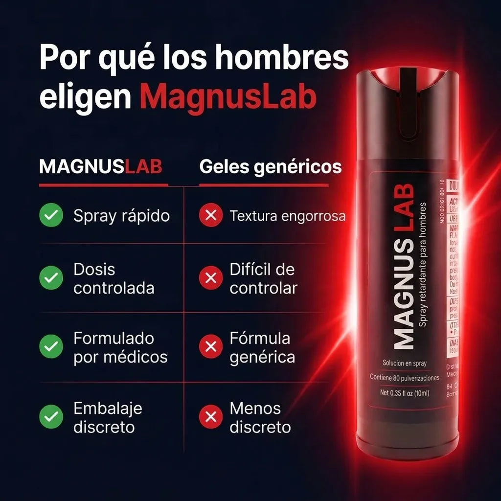 MagnusLab Spray Retardante