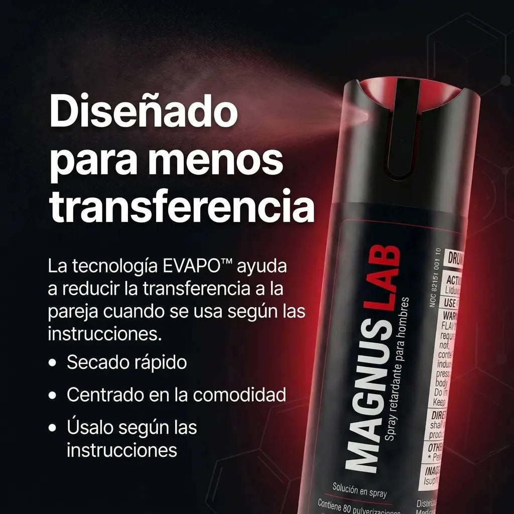 MagnusLab Spray Retardante