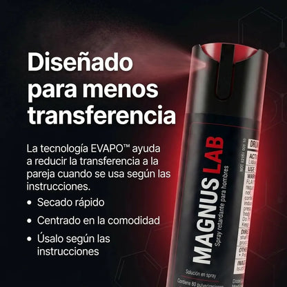 MagnusLab Spray Retardante