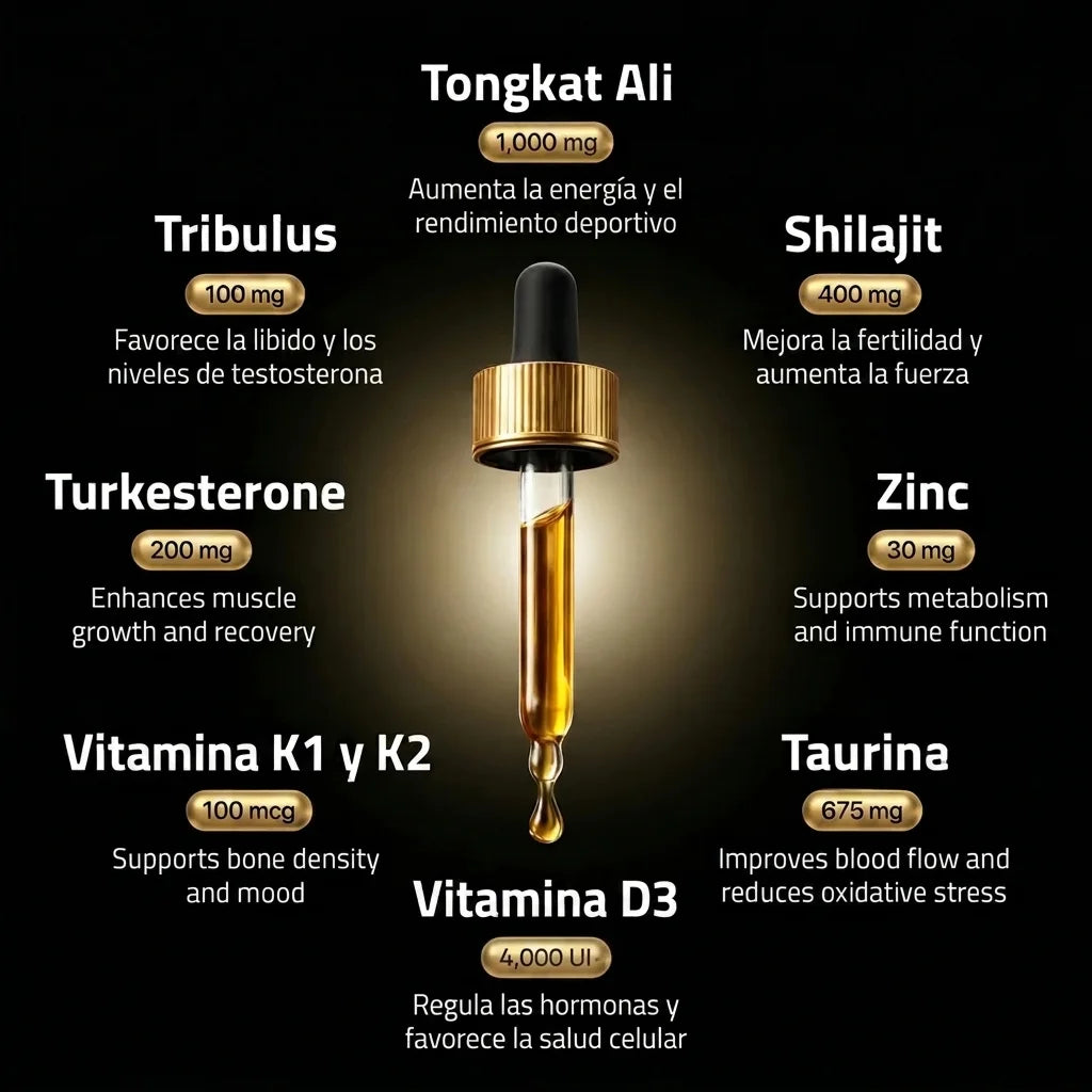 Natural Testosterone Support Complex