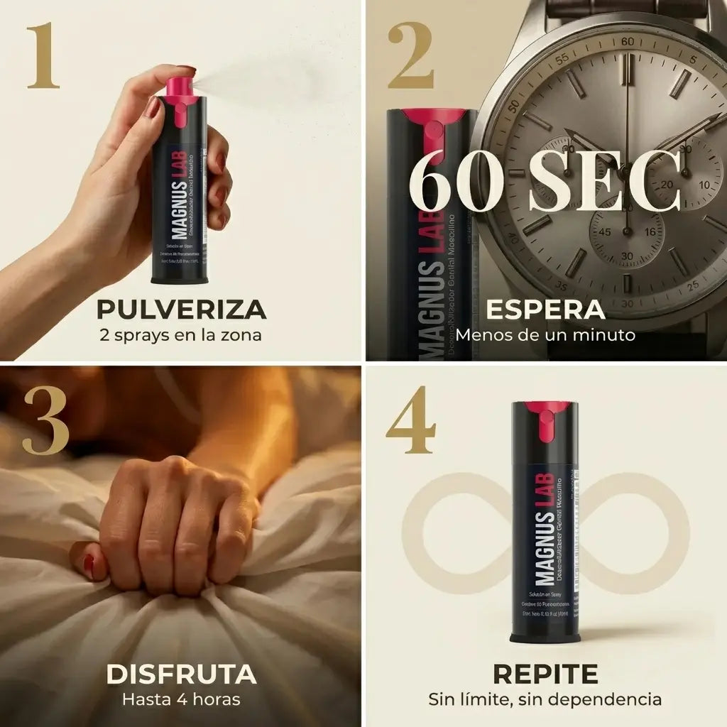 MAGNUSLAB- DURO EN SEGUNDOS, SIN PASTILLAS