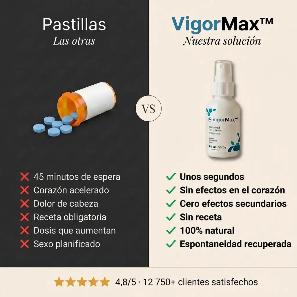 MAGNUSLAB- DURO EN SEGUNDOS, SIN PASTILLAS.