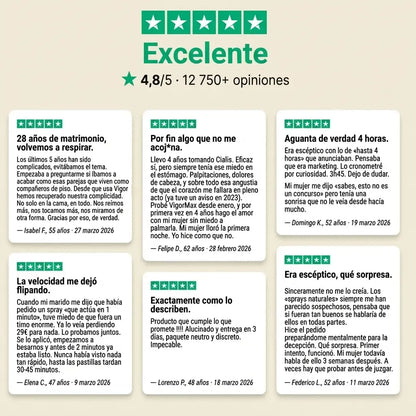 MAGNUSLAB- DURO EN SEGUNDOS, SIN PASTILLAS.